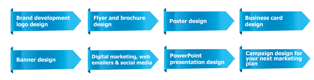 Graphic design Graphic design